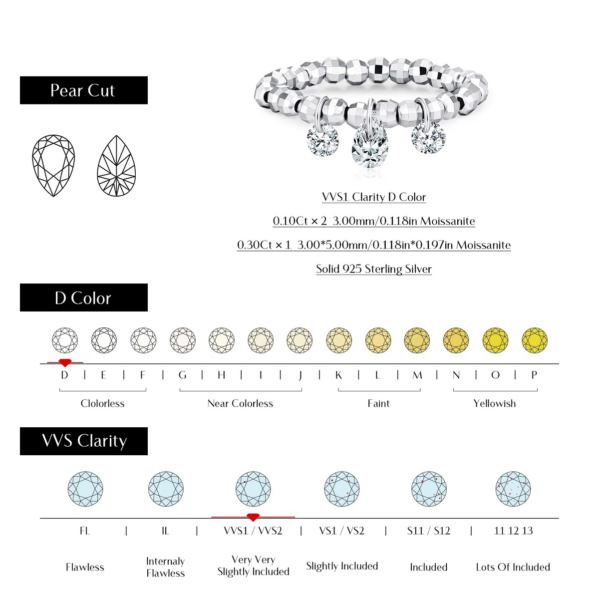 Sparkling Lab Diamond Swings Beaded Rings